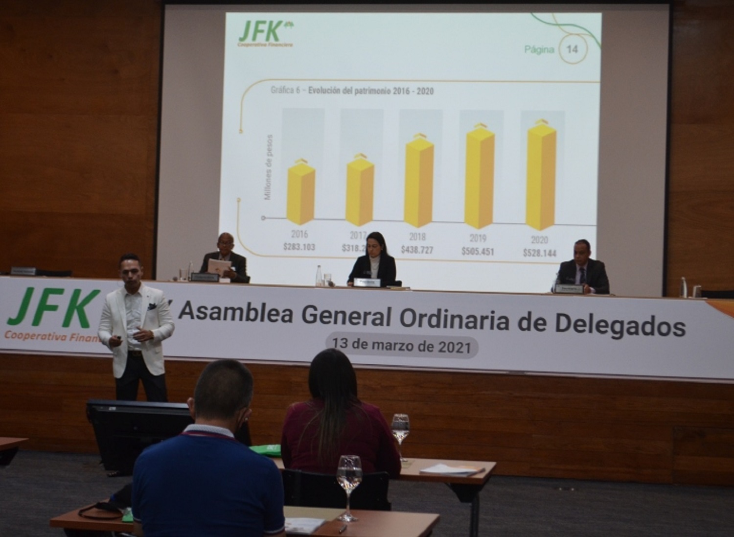 Asamblea general ordinaria de delegados 2021